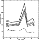 \begin{figure}
\par\includegraphics[width=7.1cm,clip]{3956fig1.ps} \end{figure}