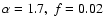 $\alpha=1.7,~f=0.02$