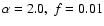 $\alpha=2.0,~f=0.01$