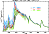 \begin{figure}
\par\epsfig{file=4044fig10.eps, width=8.5cm}\end{figure}