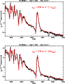 \begin{figure}
\par\epsfig{file=4044fig12.eps, width=8.3cm}
\end{figure}