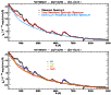 \begin{figure}
\par\epsfig{file=4044fig1.eps, width=8.8cm}
\end{figure}