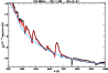 \begin{figure}
\par\epsfig{file=4044fig3.eps, width=8.5cm}
\end{figure}