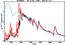 \begin{figure}
\par\epsfig{file=4044fig4.eps, width=8.3cm}
\end{figure}