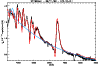 \begin{figure}
\par\epsfig{file=4044fig5.eps, width=8.5cm}
\end{figure}