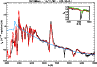 \begin{figure}
\par\epsfig{file=4044fig6.eps, width=8.5cm}
\end{figure}