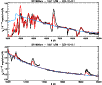 \begin{figure}
\par\epsfig{file=4044fig7.eps, width=8.8cm}
\end{figure}