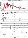 \begin{figure}
\par\epsfig{file=4044fig8.eps, width=8.4cm}
\end{figure}