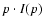 $p \cdot I(p)$