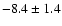$-8.4 \pm 1.4$
