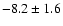 $-8.2\pm 1.6$