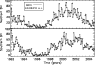 \begin{figure}
\par {\includegraphics[width=8.3cm,clip]{4060fig2.eps} }
\end{figure}