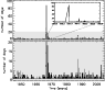 \begin{figure}
\par {\includegraphics[width=8.2cm,clip]{4060fig3.eps} }
\end{figure}