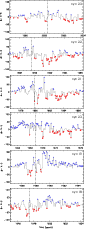 \begin{figure}
\par {\includegraphics[width=7.5cm,clip]{4060fig7.eps} }
\end{figure}