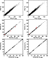 \begin{figure}
\par {\includegraphics[width=8.3cm,clip]{4060fig1.eps} }
\end{figure}
