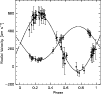 \begin{figure}
\par\includegraphics[width=8.8cm,clip]{4063f3.eps}\end{figure}