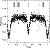 \begin{figure}
\par\includegraphics[width=8.8cm,clip]{4063f2.eps}\end{figure}