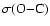 $\sigma (\rm O{-}C)$