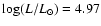 $\log(L/L_{\odot}) = 4.97$