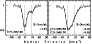 \begin{figure}
\par\includegraphics[width=8cm,height=3.8cm,clip]{Hi202_f1.ps}
\end{figure}