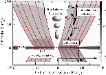 \begin{figure}
\par\includegraphics[width=13.5cm,clip]{2689fig1.epsf}\end{figure}
