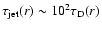 $\tau_{\rm jet}(r) \sim 10^2 \tau_{\rm D} (r)$