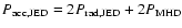 $P_{\rm acc,JED} = 2 P_{\rm rad,JED} + 2 P_{\rm MHD}$