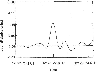 \begin{figure}
\par\includegraphics[width=8.5cm,clip]{2857fig3.ps}
\end{figure}