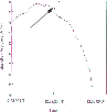 \begin{figure}
\par\includegraphics[width=8.5cm,clip]{2857fig2.eps}
\end{figure}