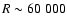 $R \sim 60~000$
