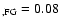 $_{\rm , FG} = 0.08$
