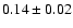 $0.14\pm0.02$