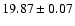 $19.87\pm0.07$
