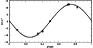 \begin{figure}
\par\epsfig{file=3692f2.eps,width=8cm}
\end{figure}