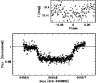 \begin{figure}
{\epsfxsize=8.3cm\epsfbox{3692f4.eps} }\end{figure}