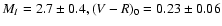$M_I=2.7 \pm 0.4, (V-R)_0=0.23\pm0.06$