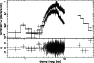 \begin{figure}
\par\psfig{width=5.5cm,angle=270,file=3809fg8.ps}\vspace*{2mm}
\end{figure}