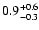 $\rm0.9^{+0.6}_{-0.3}$