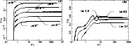 \begin{figure}
\par\includegraphics[height=5.8cm,width=8cm,clip]{3915Fig1a.eps}\...
...e*{3mm}
\includegraphics[height=5.8cm,width=8cm,clip]{3915Fig1b.eps}\end{figure}