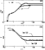 \begin{figure}
\par\includegraphics[height=4.4cm,width=8cm,clip]{3915Fig2a.eps}\...
...e*{1mm}
\includegraphics[height=4.4cm,width=8cm,clip]{3915Fig2b.eps}\end{figure}