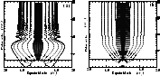 \begin{figure}
\par\includegraphics[height=7.3cm,width=7.3cm,clip]{3915Fig4a.eps...
...{8mm}
\includegraphics[height=7.3cm,width=7.3cm,clip]{3915Fig4b.eps}\end{figure}