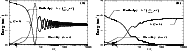 \begin{figure}
\par\includegraphics[height=4.4cm,width=8cm,clip]{3915Fig5a.eps}\...
...e*{3mm}
\includegraphics[height=4.4cm,width=8cm,clip]{3915Fig5b.eps}\end{figure}