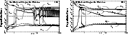 \begin{figure}
\par\includegraphics[height=4.4cm,width=7.8cm,clip]{3915Fig6a.eps...
...6mm}
\includegraphics[height=4.4cm,width=7.8cm,clip]{3915Fig6b.eps}
\end{figure}
