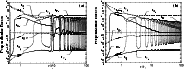 \begin{figure}
\par\includegraphics[height=6cm,width=7.8cm,clip]{3915Fig8a.eps}\...
...*{4mm}
\includegraphics[height=6cm,width=7.8cm,clip]{3915Fig8b.eps}
\end{figure}