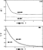 \begin{figure}
\par\includegraphics[height=4.3cm,width=7.7cm,clip]{3915Fig9a.eps...
...
\par\includegraphics[height=4.3cm,width=7.7cm,clip]{3915Fig9b.eps}
\end{figure}