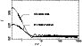 \begin{figure}
\par\includegraphics[height=4.5cm,width=8cm,clip]{3915Fig10.eps}
\end{figure}