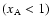 $(x_{\rm A}<1)$