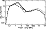 \begin{figure}
\par\rotatebox{-90}{\includegraphics[width=5cm]{4127f03.eps}}
\end{figure}
