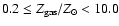$0.2 \leq Z_{\rm gas}/Z_\odot < 10.0$