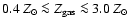 $0.4 ~Z_\odot \la Z_{\rm gas} \la 3.0 ~Z_\odot$